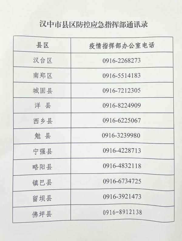 疫情|陕西疾控发布通告！详情→