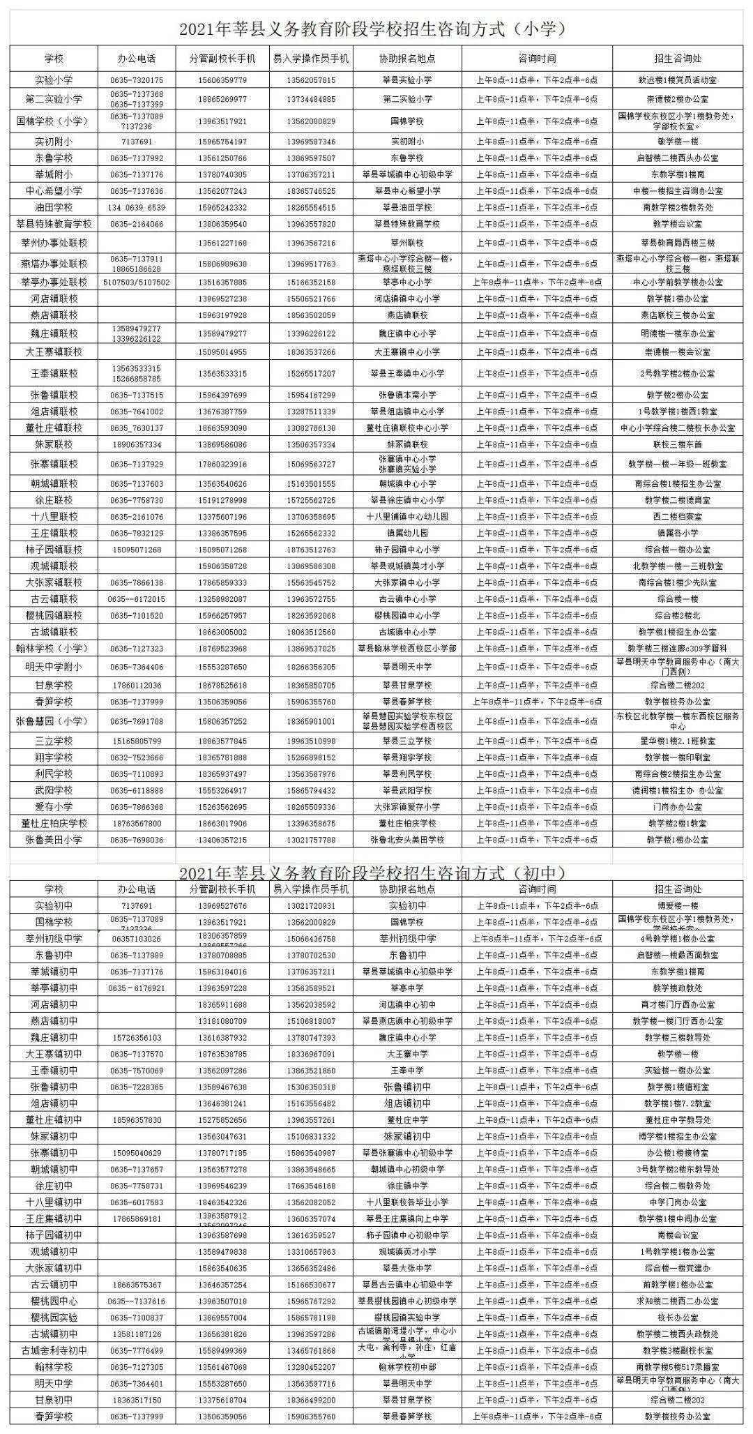 2021年莘县义务教育阶段报名公告_招生
