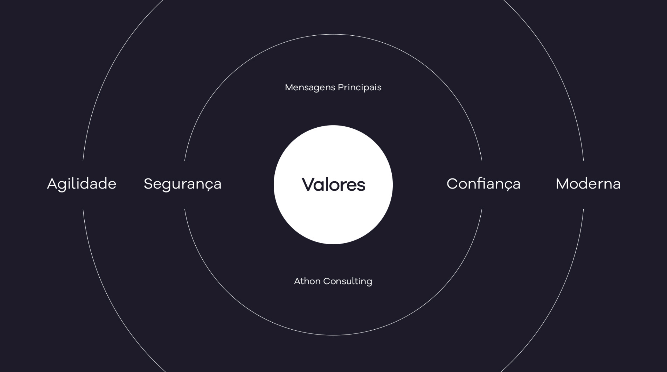 随着品牌的国际化趋势国内品牌该如何设计全球化的vi设计