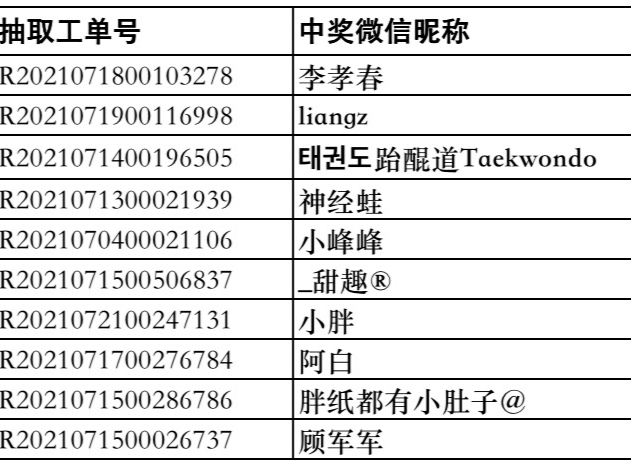 宜兴人口多少_二张图表可以看出无锡,江阴,宜兴人口结构(2)