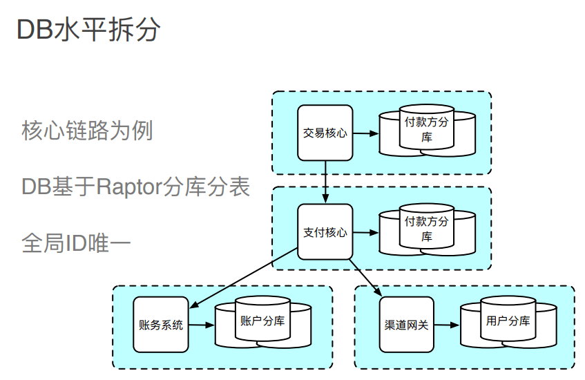 结构设计招聘_招聘结构设计工程师(2)