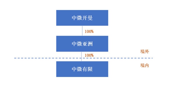 460172b9ac1241ed81cbe780dd1c81a0.png