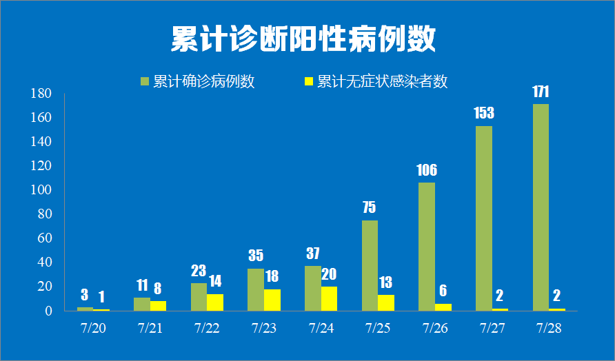 2021广西各县区gdp(3)