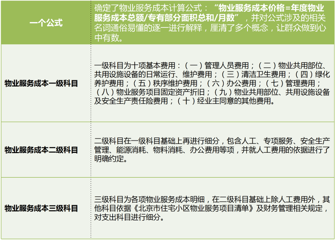 物业管理招聘_物业管理招聘价格 物业管理招聘批发 物业管理招聘厂家(3)