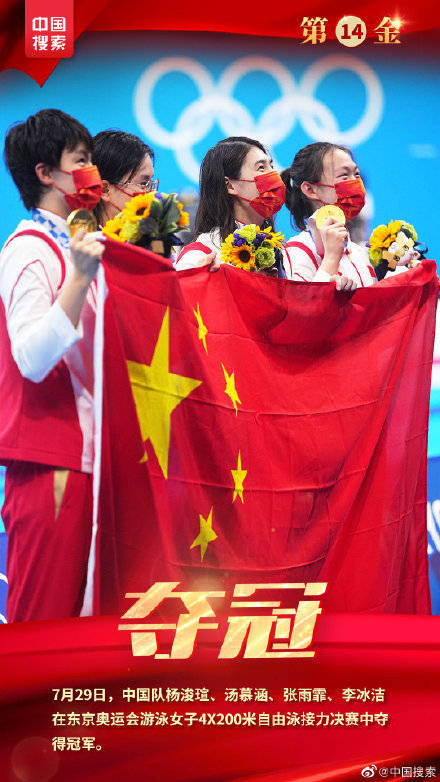 金牌|自豪！中国队第二波金牌九宫格来袭！