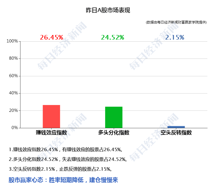 早財經|湖南株洲報告2例核酸陽性者、常德報告1例無症狀感染者；華為發布P50系列，全是4G版；中國電信擬發行不超約104億股A股 科技 第6張