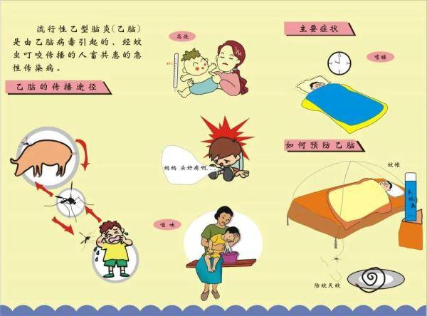 接种|健康防病提示