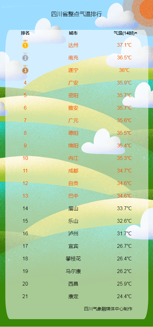 b00a381da5874111a14f80974d248ba4.png