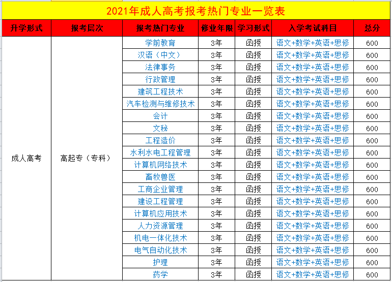 玉溪人口_云南省玉溪市算几线城市 未来的发展前景如何