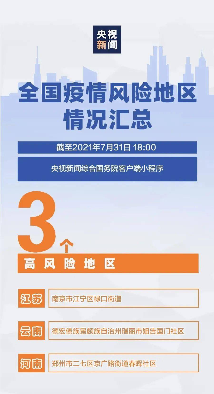 美国通胀盖不住了呼和浩特高风险区降为275个内蒙古呼尔浩特属于高风险地区吗