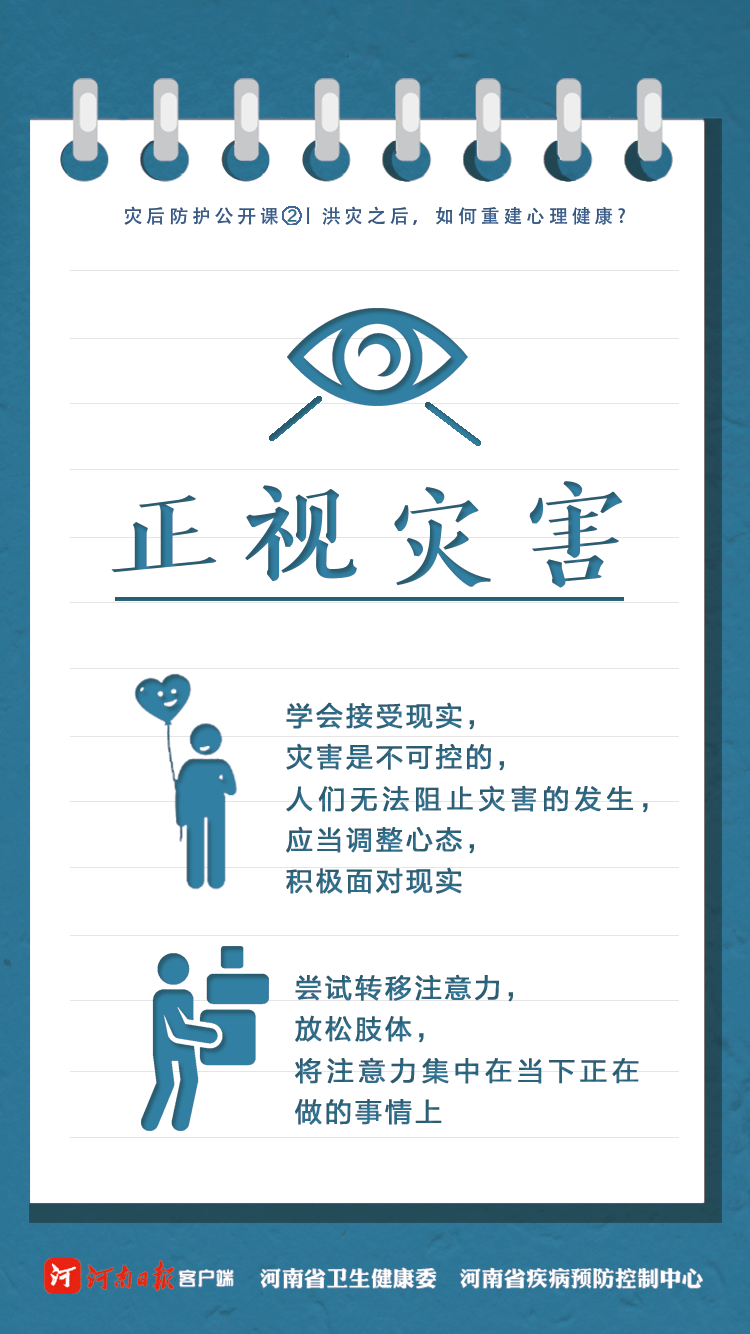 一图看懂洪涝灾后如何重建心理健康