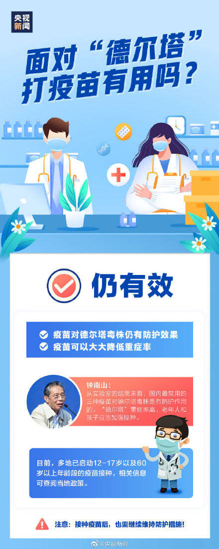 防疫|转发提醒，防疫不放松！