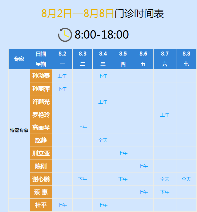 交大二院皮肤科出诊表图片