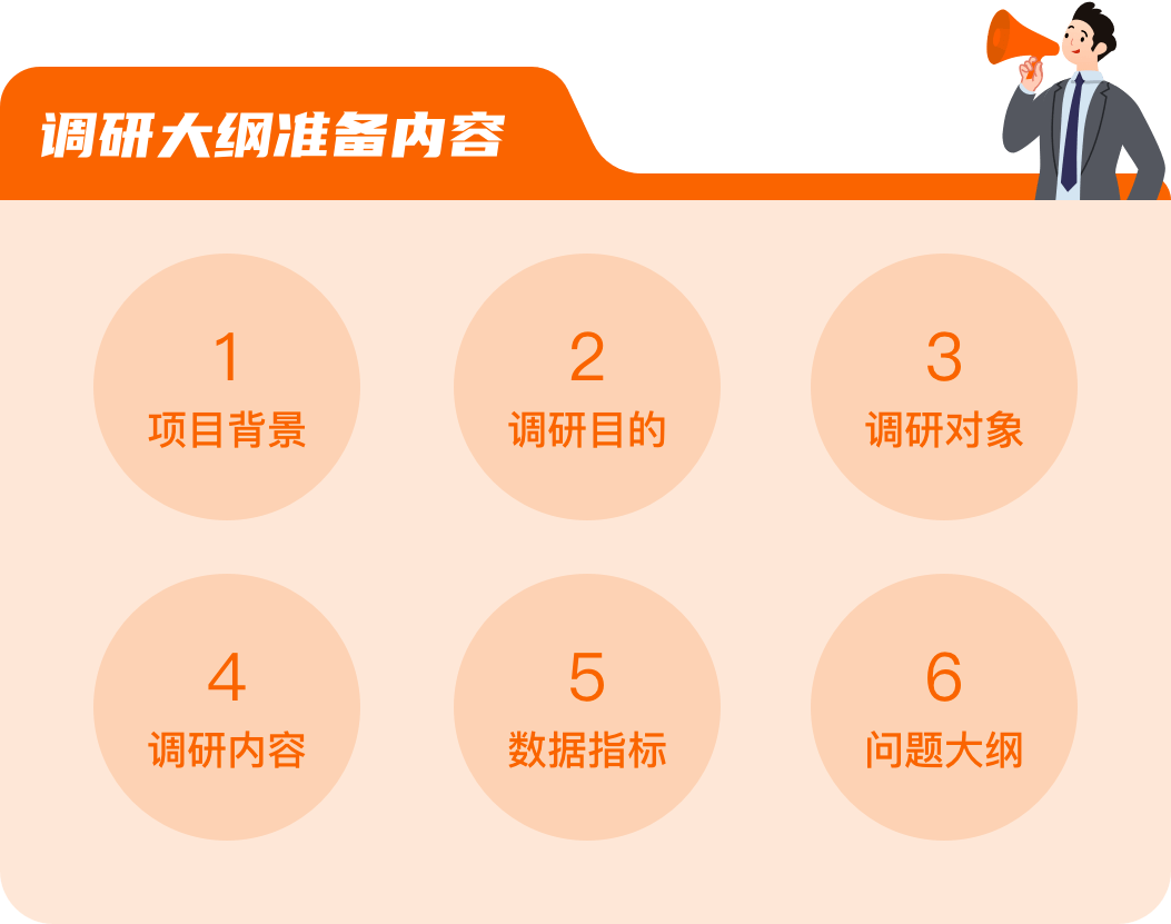 掌握這些方法,設計師也能做好用戶研究_調研