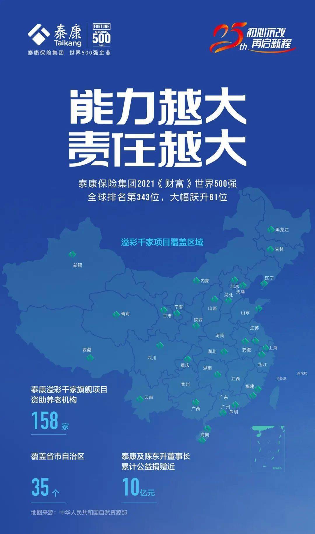 2020泰康世界500强图片图片