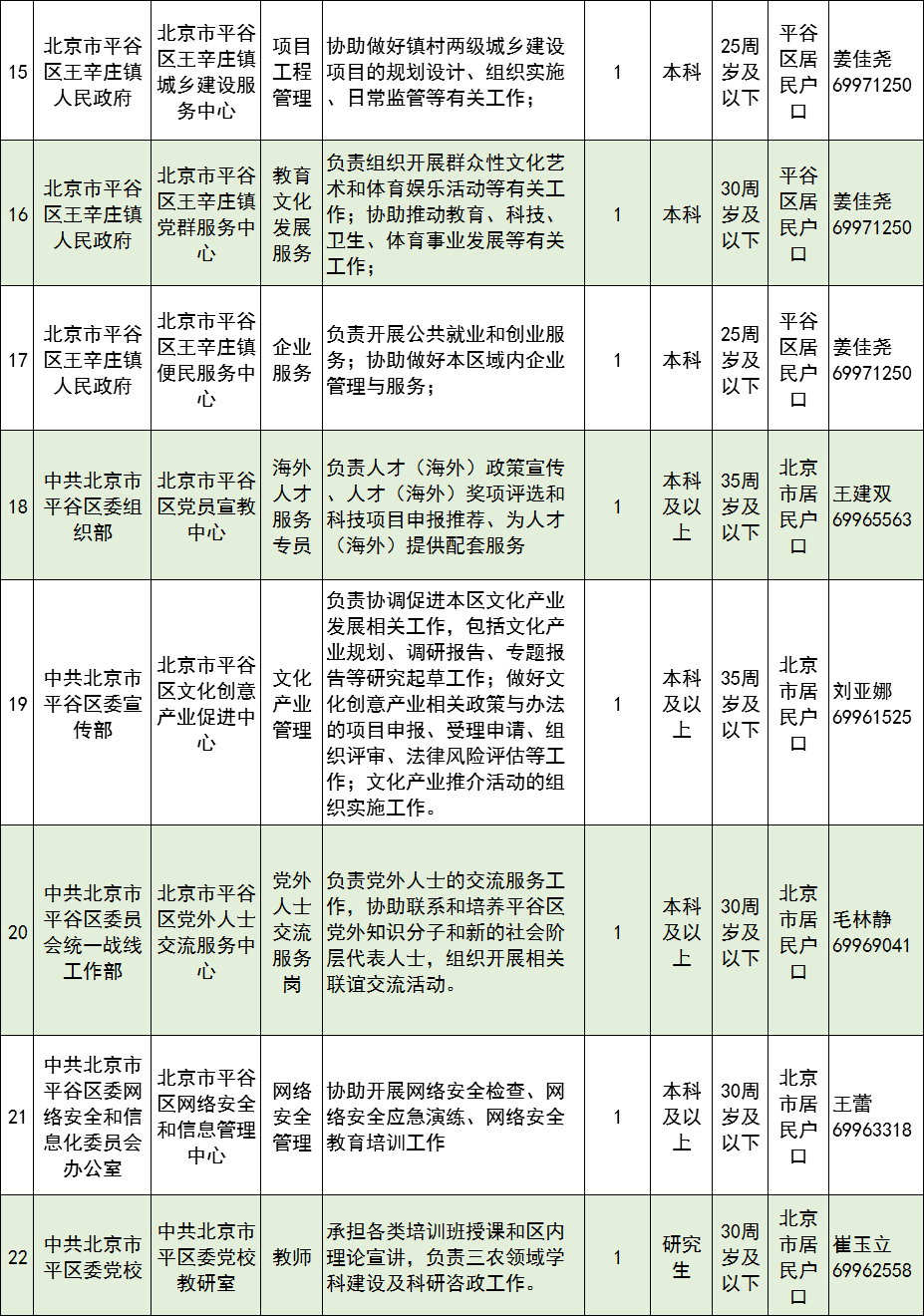 平谷招聘_2017年度钦州市中小学教师公开招聘工作公告(2)