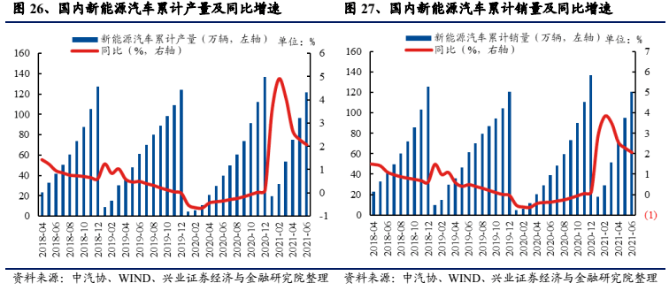 碳酸锂电解液价格 823615fb2c444296ab27420a26d3294c.png