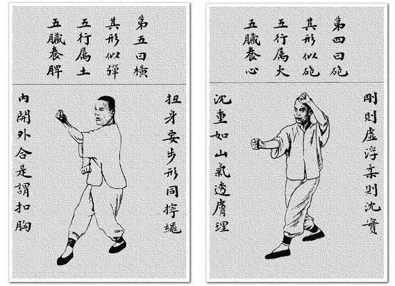 武术修炼的层次与实战秘要_身法