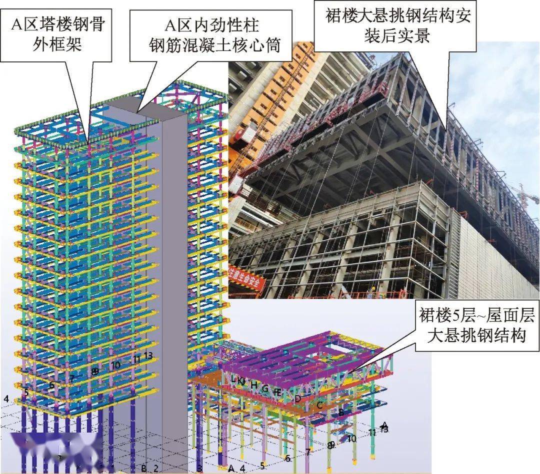 结构大悬挑钢结构无支撑高空原位安装施工技术