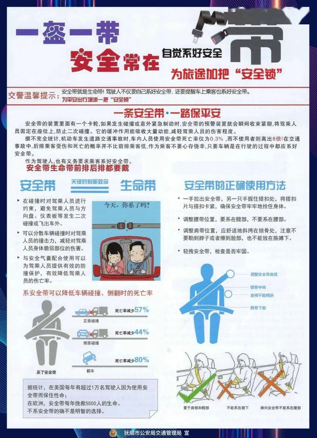 今天抚顺曝光一批开车还玩手机的照片看看你被拍了吗