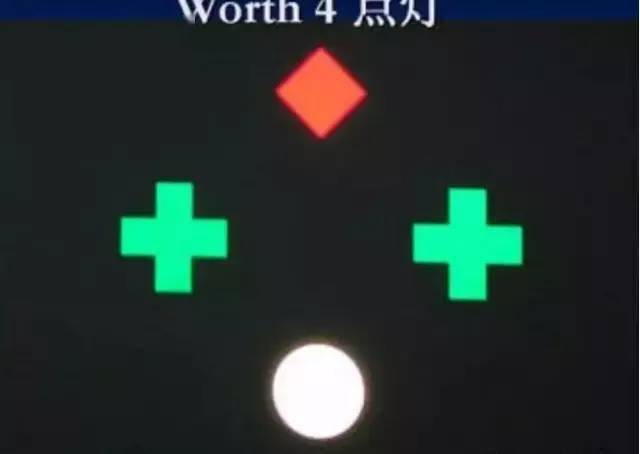 视功能测量之worth4孔灯