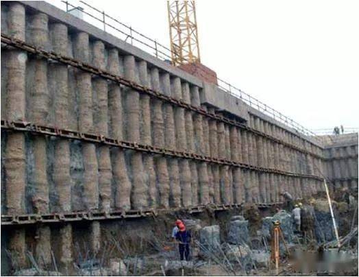 支撑系统分两类: 基坑内支撑 基坑外拉锚.