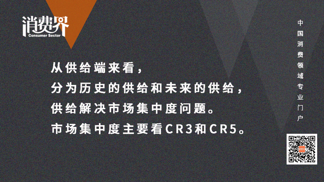 市场|潮流快时尚饰品，2000亿赛道全解析！