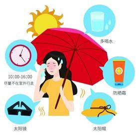 受伤|暑期“晒娃”小心受伤