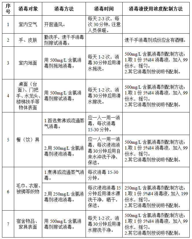 如何做好实有人口管理_人口办专题会议强调扎实做好实有人口的服务与管理工(2)