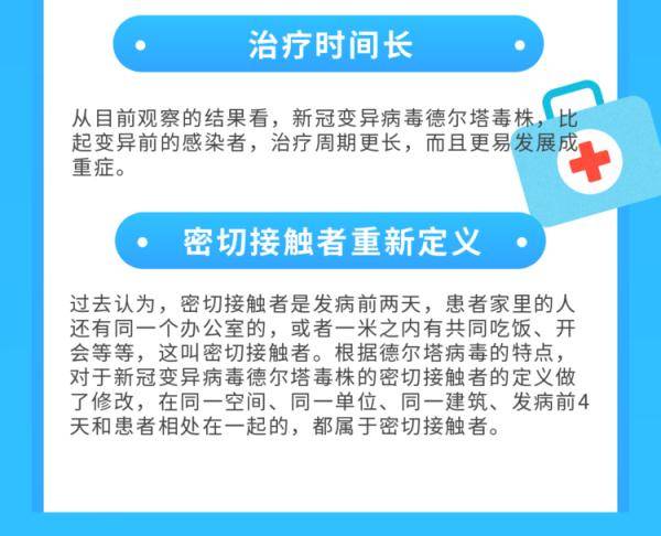 疫情|提醒|做好“非常6+1” 预防狡猾的“德尔塔”病毒