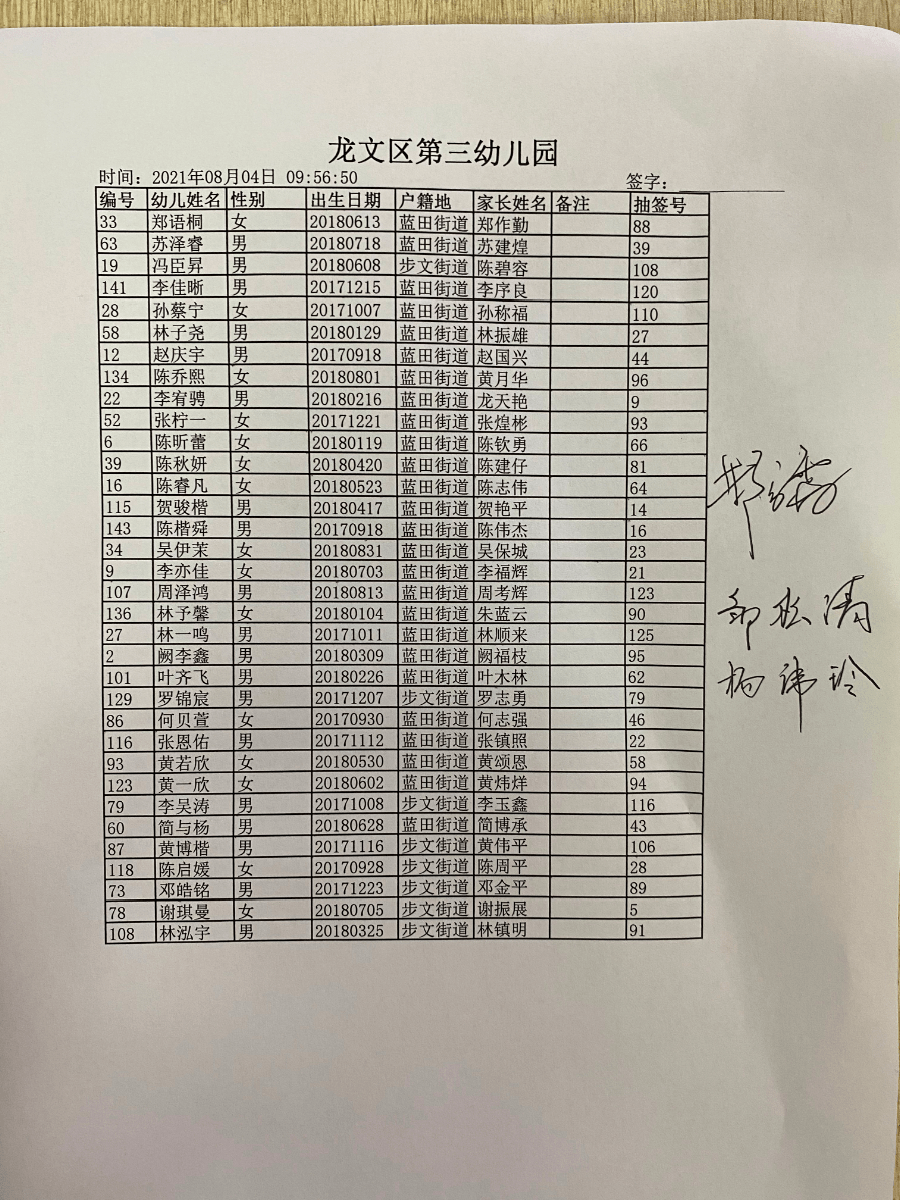 漳州市人口有多少_县城的房子能不能买 别再问我了,看这组数据(2)