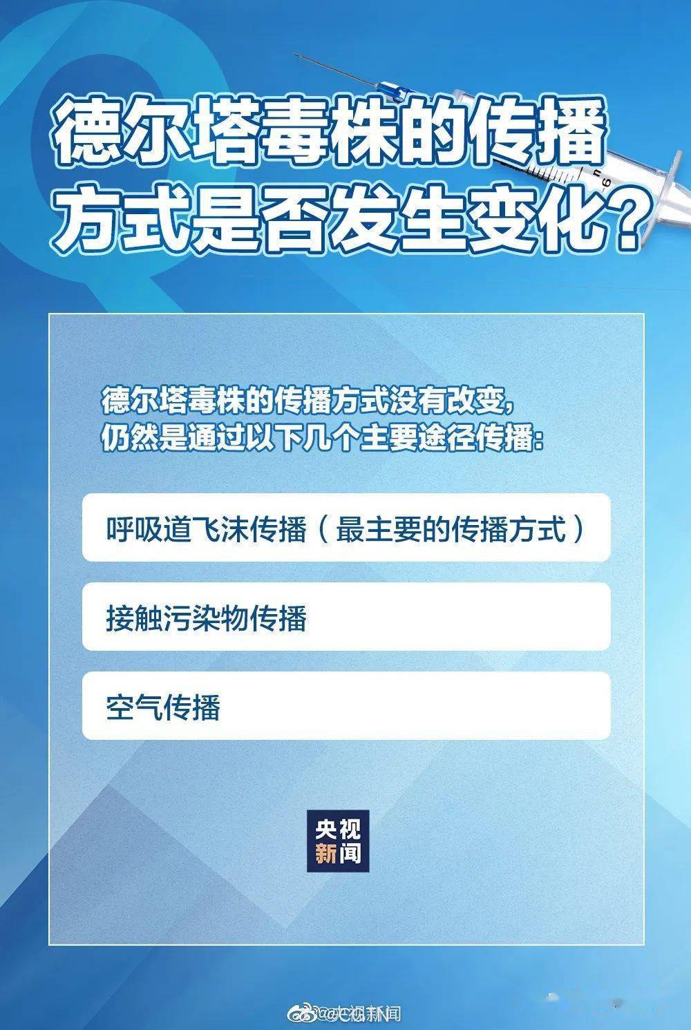 【全国新冠疫情最新情况
 /全国新冠疫情最新情况最新消息】