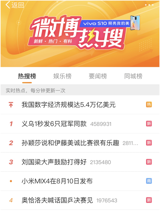 网友|“奥恰洛夫喊话国乒决赛见”冲上热搜，网友：和好友相约顶峰见的感觉！