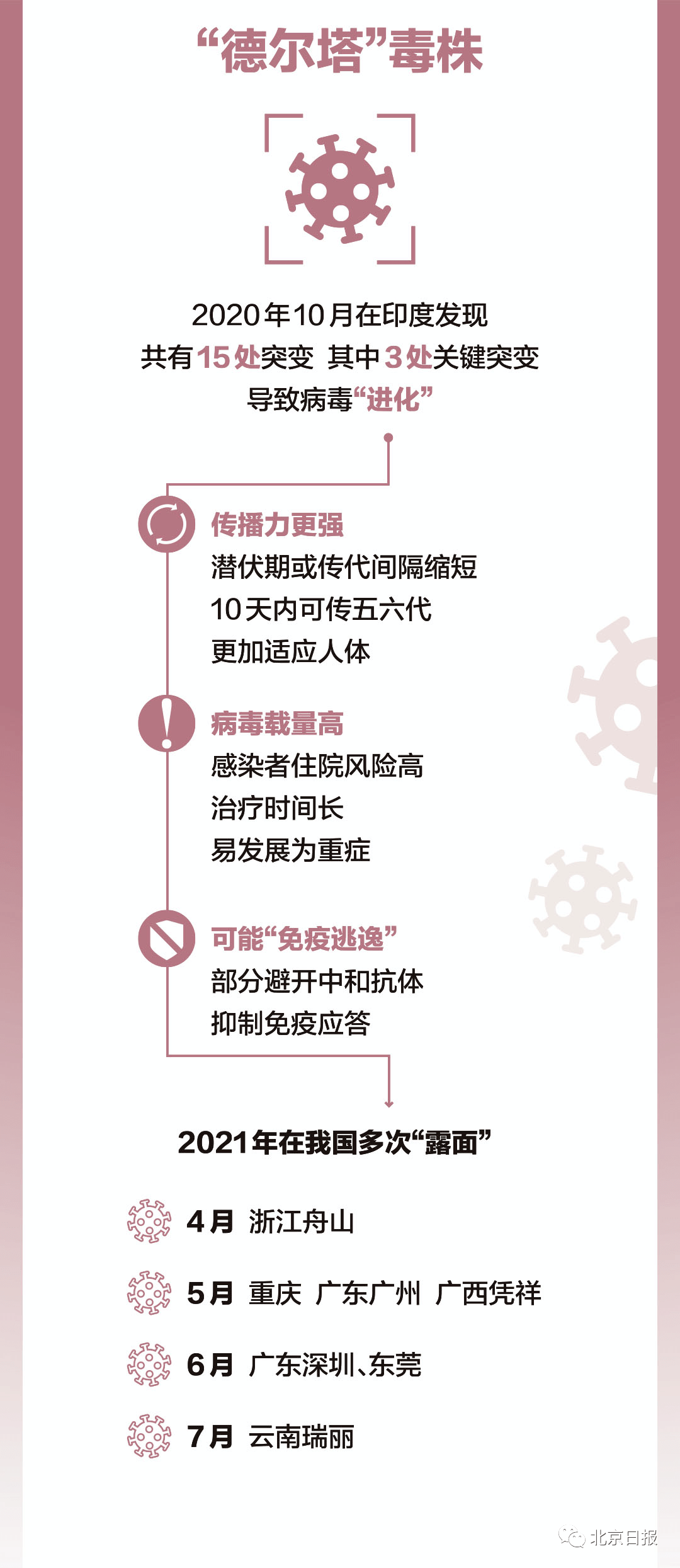 陆氏人口_广西10大姓氏排行 看看你的姓氏排第几名(3)