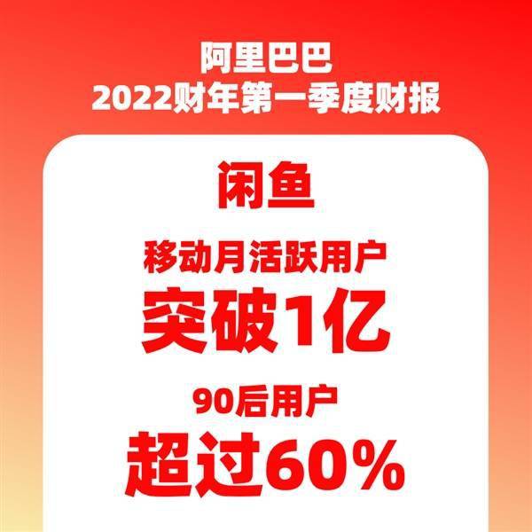 闲鱼月活跃用户突破1亿 90后占比超60 成年轻人 精神家园 交易