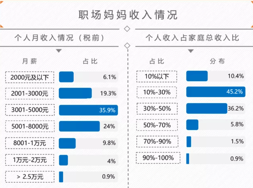 什么时候计入gdp什么时候不计入_不计入gdp的有哪些 原因是什么(2)