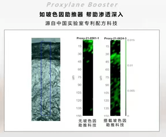 Uvinul|格局打开，就凭TA们，搞得贵圈也太卷了吧！