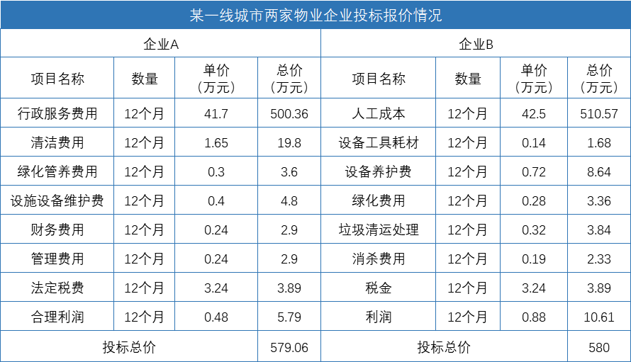 山西清洁用品市场：悄然变化的新篇章