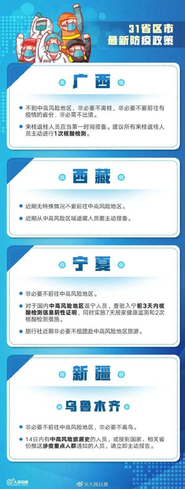 病例|31省区市最新防疫政策！一图读懂本轮疫情传播链条
