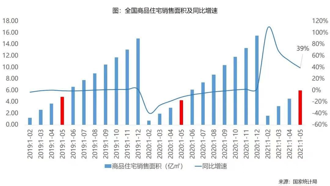 上饶市人口_江西上饶人口流失为何如此严重(2)