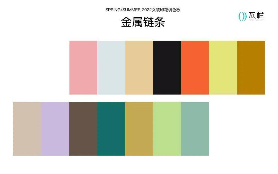官网|图案趋势 ｜2022春夏女装秀场5大印花趋势来了~