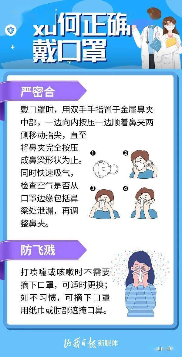 海报| 为什么要继续坚持戴口罩?