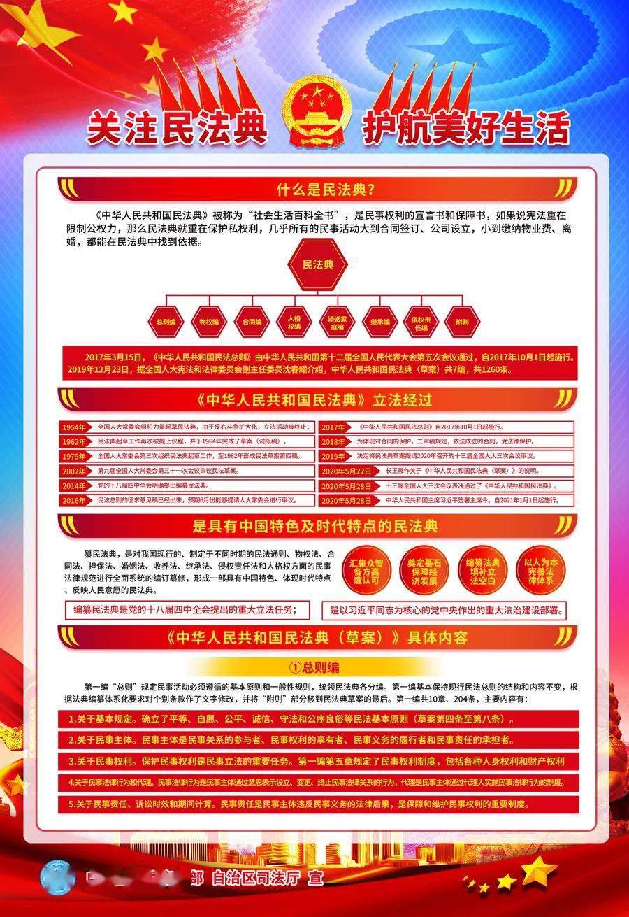 关注民法典 护航美好生活