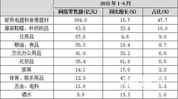 纺织品排名_纺织品图案设计