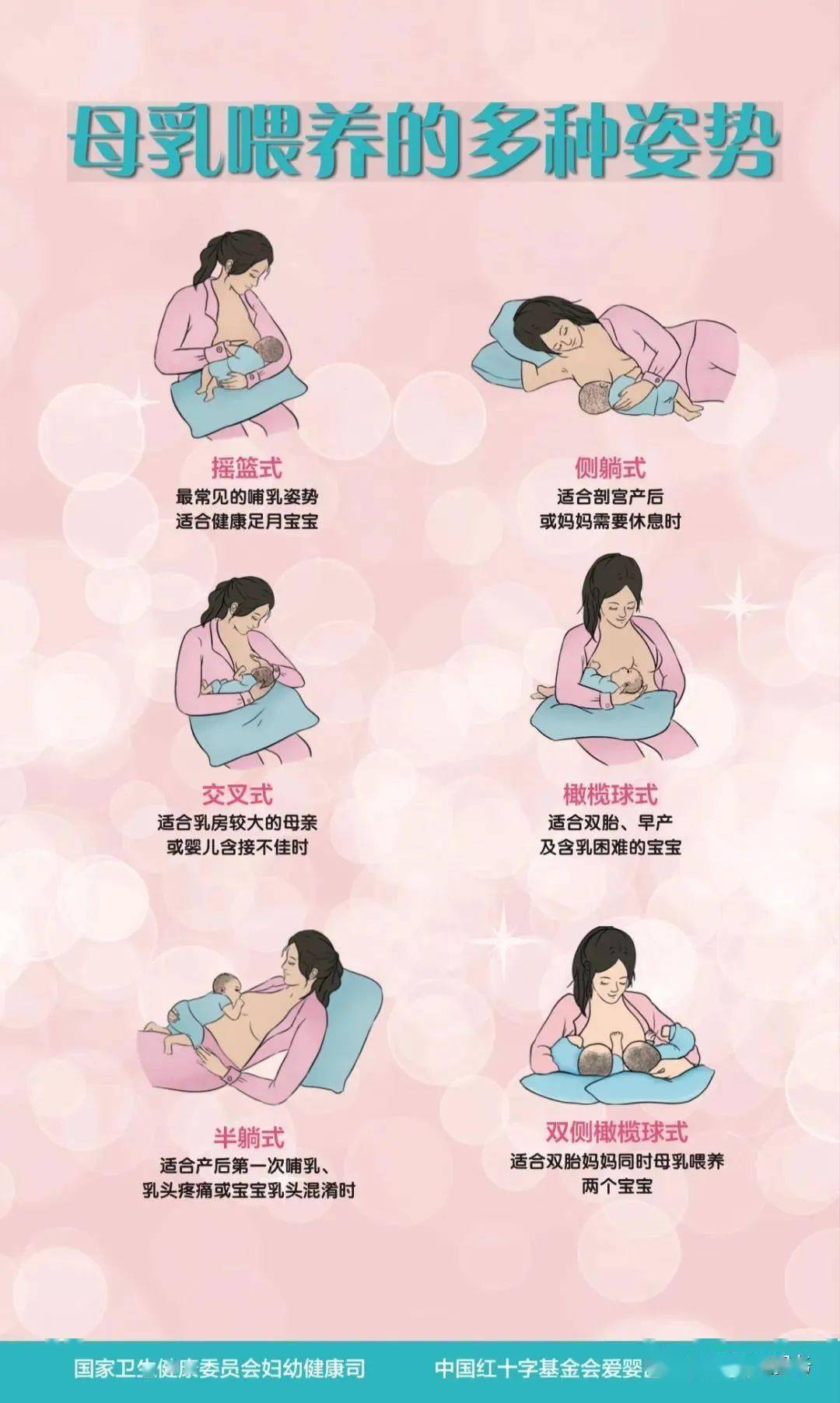 乳頭痛?寶寶不好好吃奶?