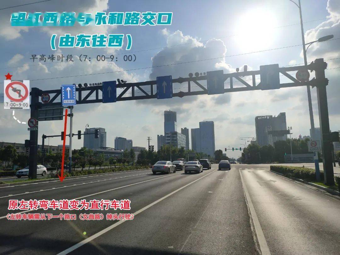 潮汐車道怎麼走高新交警用9張圖告訴您