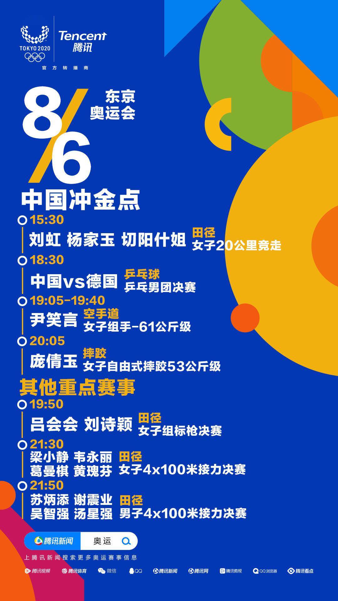 奥运6日看点：中国队四大冲金点！乒乓球收官，空手道冲首金_手机搜狐网