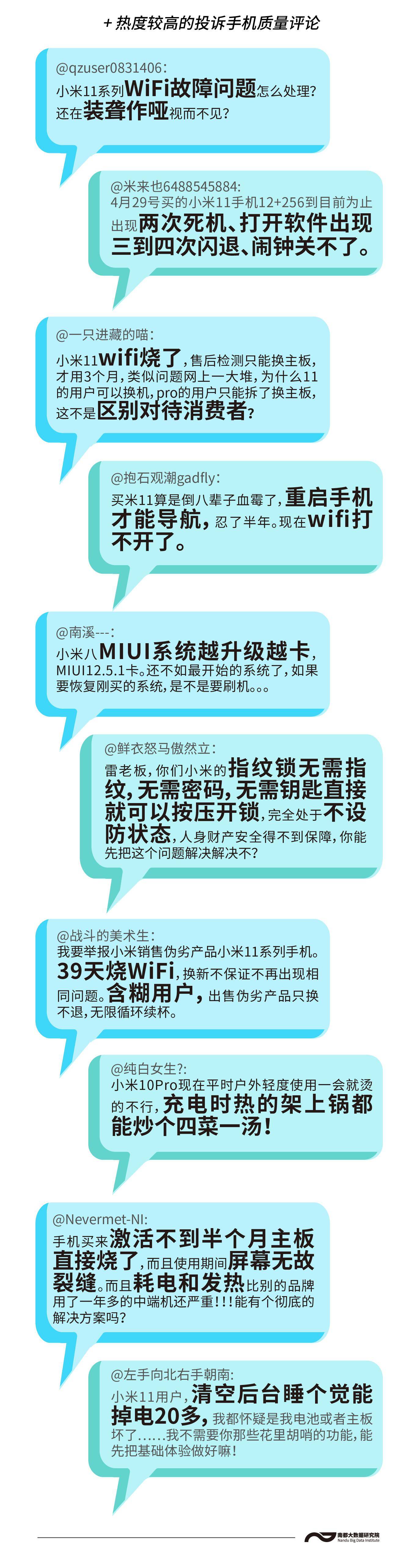 评论|雷军营销新品，网友冲进评论区控诉小米11：每天有新bug