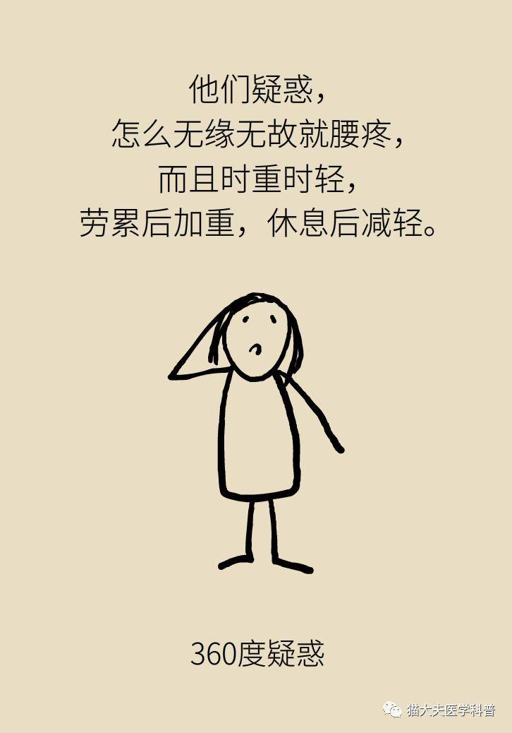 科普|年纪轻轻，也没干啥体力活儿，怎么就腰肌劳损了？