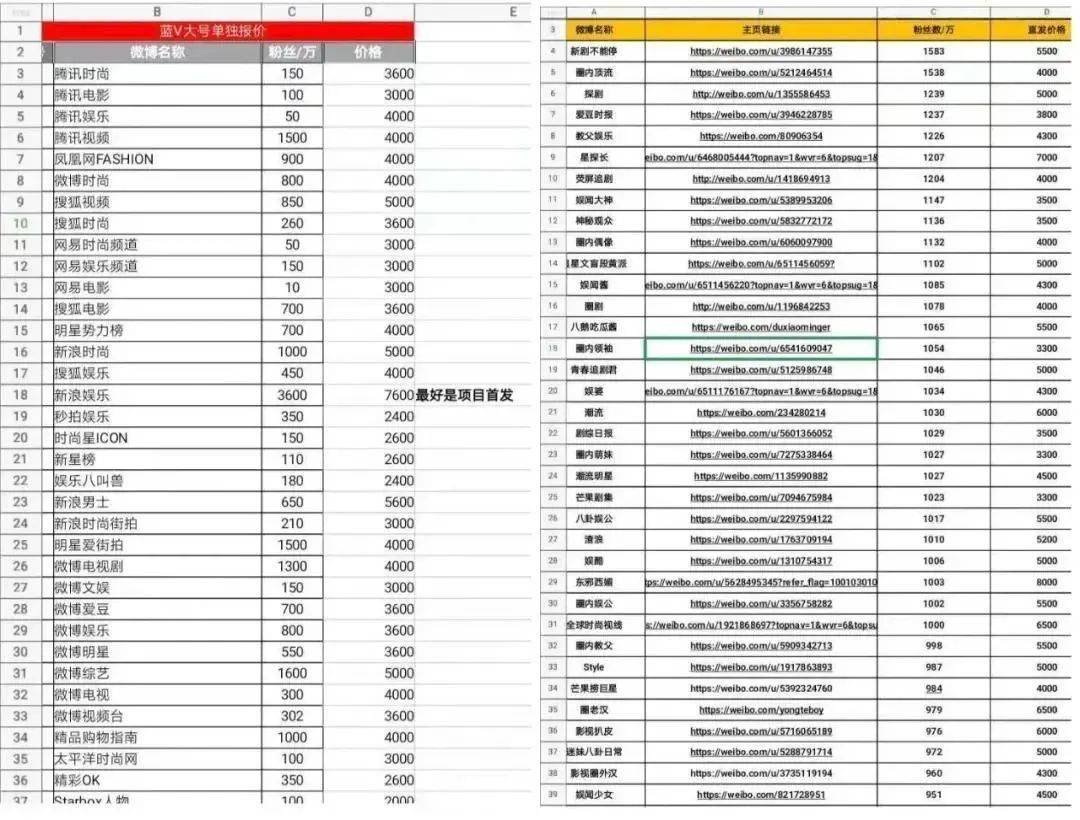 黄姓有多少人口_潘姓有多少人口 潘姓起源及分布(2)